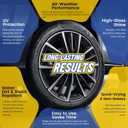 Tire Shine Spray Deep Tire Black Finish Long-Lasting UV Protection High Gloss Tire Coating Showroom New Wet Shine with Easy Applicator Pad & Towel Safe for Cars, Trucks, SUVs, RVs - 9 fl oz