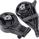 NewYall 1.4L Engine Motor Mount and Automatic Transmission Mount Set