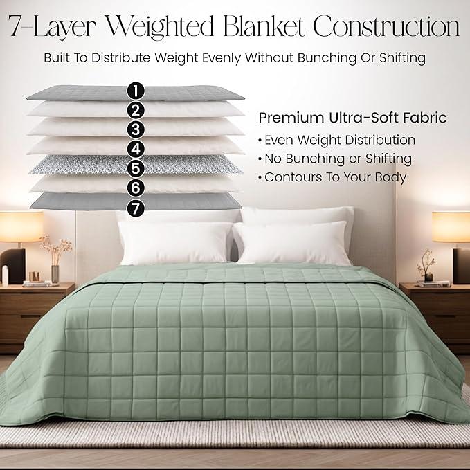 HomeSmart Weighted Blanket King Size, 20 lbs, Breathable Soft Fabric, Also Fits California King Beds, Sage green