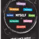 ZOCO  Things I Can Control Poster  Mental Health & Growth Mindset Tool for Teens  SEL Wall Art for Classrooms, Counseling & Therapy  Laminated 12"x18"