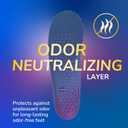 Dr. Scholl's Walk Longer Insoles - Comfortable Plush Foam Cushioning Inserts for Walking, Hiking, and Standing on Feet All-Day with Arch Support - Walk 50% Longer Without Muscle Fatigue