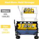 Navy Blue Collapsible Wagon with Wheels, Portable Wagons Carts Foldable, Folding Wagon Cart for Groceries, Sports Garden Shopping Utility Wagon