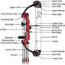 Compound Bow Archery for Youth and Beginner, Right Handed,19-28 Draw Length,15-29 Lbs Draw Weight, 260 fps