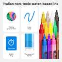 2 x ARTISTRO 12 Regular Paint Pens for Glass Marking, Rock Painting, Ceramic, Wood, Fabric, Scrapbooking, DIY Craft Making, Coloring - Acrylic Paint Markers Medium Tip 3mm (Multicolor)