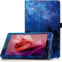 Famavala Folio Case Cover for PREVIOUS Generation 8" Fire HD 8 Tablet [8th / 7th / 6th Generation 2018/2017 / 2016 Release ] (BlueSky)