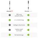 Dyson Airwrap Co-anda2x Multi-Styler and Dryer