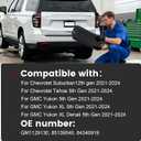 Rear Bumper Trailer Hitch Cover Compatible with Chevrolet Suburban Tahoe GMC Yukon 2021-2024 Rear Tow Hitch Cover Replace:GM1129130 85139540