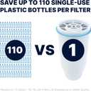 ZeroWater Official Replacement Filter  5-Stage 0 TDS Zero Water Replacement Filter  System IAPMO Certified to Reduce Lead, Chlorine, Heavy Metals, & Forever Chemicals PFOA/PFOS, 8-Pack