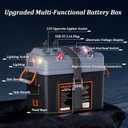 SUNAPEX Smart Battery Box 12V/24V Power Center - Multi Ports & Circuit Breaker for Trolling Motor, Marine,RV & Solar Panel (No Battery)