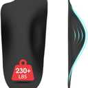 Plantar Fasciitis Relief High Arch Support Inserts Women Men 3/4 Length,Thin Shoe Inserts Orthotics Insoles for Medium & High Arches,Foot Pain Relief Heavy Duty Support