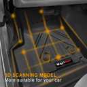 Custom for 1997-2006 Jeep Wrangler TJ/LJ Accessories Front Floor Mats Liner 2 Pcs All Weather TPE (for1997-2006 Jeep Wrangler TJ/LJ Front Floor Mat 2 Pcs)