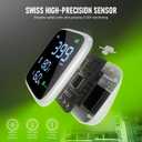 5-in-1 CO2 Carbon Dioxide Detector, Dienmern Portable Air Quality Monitor Indoor, 1600mAh Powerful Battery CO2 Monitor for CO2/Temp/Humidity, LED Display CO2 Detector for Travel/Office/Home/Grow Tents