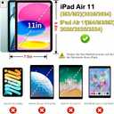 Kids Case for iPad (A16) 11th/10th Gen 10.9'' 2025/2022,Adjustable Portrait/Landscape Stand/Drop Proof with Handle,Child Friendly Case for iPad Air 11 (M4/M3/M2) 2026/2025/2024(Purplegreen)
