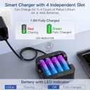 2 x Pallus 1.5v Lithium AA Rechargeable Batteries, 4-Pack 3500mWh Rechargeable AA Batteries and Fast Charging for Household Office, Outdoor Blink Camera, Toys, High Capacity, Long-Lasting, 1600 Cycles