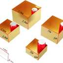 Metal Buffet Risers,4PCS Food Risers for Buffet Table 5in to 8in Display Stand with Mini Acrylic Signs for Catering Dessert Collectibles Jewelry Figures Show Gold Cube Boxes Nesting Risers with Hollow Bottoms