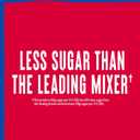 2 x Ocean Spray Strawberry Margarita Cocktail Mixer, Drink Mixer Made with Real Fruit Juice, 32 Fl Oz Bottle (EXP 04/20/26)