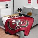 FOCO NFL Team Color Wordmark Weighted Blanket 60" x 80"