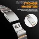 Magnetic Titanium Band Silicone Inner Lining for Apple Watch Ultra 3/2/1 49mm & iWatch Series 11/10/9/8/7/6/5/4 46mm 45mm 44mm, 24mm Wide Lightweight Dual-Layer Titanium Link Strap for Men