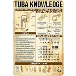 Tuba Knowledge Metal Signs Poster, Wall Decor Artwork Gifts for Musician 16x12 Inches