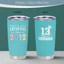 Birthday Gifts for 13 Year Old Girls, 13th Birthdays Gifts for Girls, 13 Yr Olds Girl Gift Age 13, Presents for 13 Years Olds Girl Tumbler 20oz