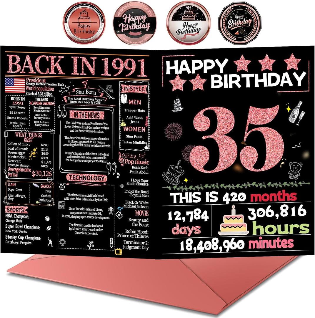 Joycard 35th Birthday Card with Envelope, 35th Birthday Decorations for Women, 35th Birthday Gifts for Her, Happy Birthday Cards for 35 Year Old Daughter, Back in 1991