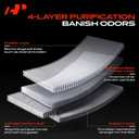 A-Premium Cabin Air Filter with Activated Carbon Compatible with Fiat 500 2012-2019, Replace# 68096453AA