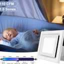 Bathroom Exhaust Fan with Light, 110 CFM Bath Ventilation Fans with 1200lm LED Light 3CCT Selectable, Quiet 1.0 Sone Ceiling Mount Vent Fan Light Combo for Home/Bath/Offic/Warehouse