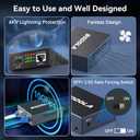 SODOLA 10Gb Ethernet Media Converter
