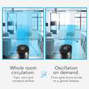 Vornado OSCR37 AE Oscillating Tower Fan and Air Circulator, Works with Alexa, Whole Room, Black, A Certified for Humans Device