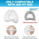 Replacement Cushion for N20 (Small) - Reliable Seal for Better Sleep Quality, IBEET Replacement Nasal Supplies, Small