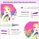 Alcohol Markers, 60 Colors Dual Tip Art Markers with Carrying Case, Drawing Marker, Coloring Marker for Book Painting Card Making for Adults Kids.