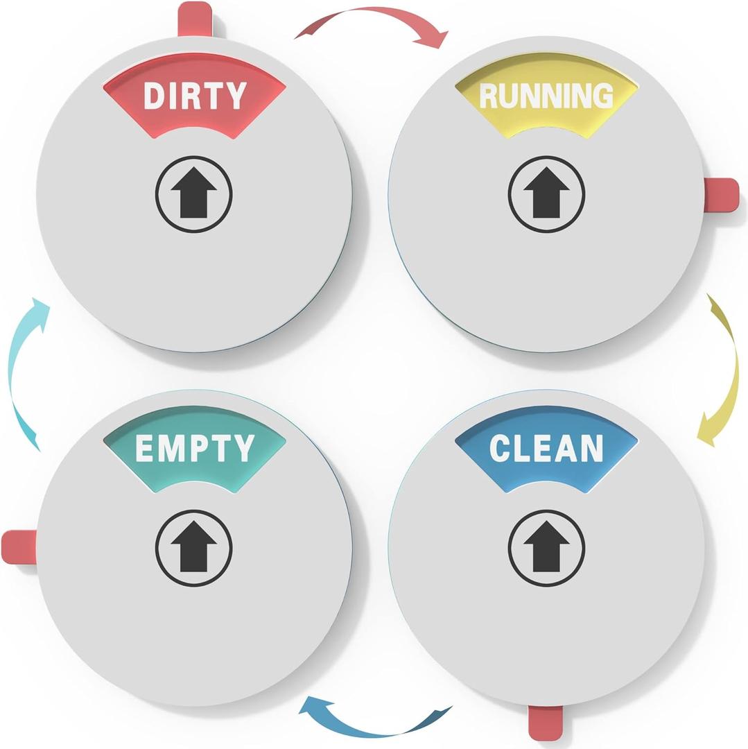 Updated Dishwasher Soft Magnet Clean Dirty Sign, Clean Dirty Running Empty Magnet for Dishwasher with Double-Sided Glue