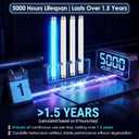 4 Pack 20W Bug Zapper Light Bulb Replacement Compatible with Aspectek 40W Bug Zapper - T8 UV Light Tube with 5000 Hour Lifespan, 23Inch Long for Large Electronic Insect Killers