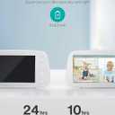 HiPP Video Baby Monitor Screen, 5 Parent Unit for VAVA, Single Split-Screen, Infrared Night Vision, 2X 4X Zoom, 900ft Long Range, 4500mAh Battery, 2-Way Audio Talk