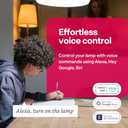 Innr Zigbee Smart Plug, Works with Philips Hue*, Alexa and SmartThings, Zigbee Repeater, Energy Monitoring, 4-Pack