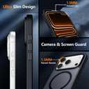 for iPhone Air Translucent Matte Case with Screen Protector 2X,Compatible with MagSafe Military Grade Shockproof Slim Magnetic Protection Phone Case for iPhone 17 Air-Black