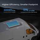 Renogy 100W Solar Panel N-Type, 12V 100 Watt Solar Panel 16BB 25% High-Efficiency, N-Type Solar Panels for RV Marine Boat Trailer Camper Rooftop Farm and Other Off-Grid System