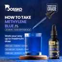 Bossko Methylene Blue 1% Solution 99.99% Pure Pharmaceutical Grade with B12 & Magnesium | Brain & Cellular Support | Third-Party Tested Dietary Supplement Drops 60ml