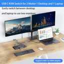 USB C KVM Switch 2 Monitors 2 Computers USB C Dual Monitor KVM Switch for Laptop & Desktop, USB 3.0 MST Dual HDMI 4K@60Hz, PD 87W for Laptop, with Wired Remote
