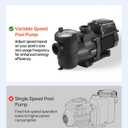 VEVOR Variable Speed Pool Pump, 1.5 HP, AC 220-240V, 132 GPM, in/Above Swimming Pool Pump with Filter Basket, Powerful Self Priming, Programmable Timer, for Inground and Above Ground Swimming Pool