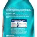 Blue Buffalo Wilderness Natural Hairball Care Dry Cat Food for Indoor Cats, High-Protein & Grain-Free Formula, Chicken, 5-lb. Bag (EXP 02/20/27)