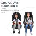 Britax Grow with You ClickTight Harness-2-Booster Car Seat, Cool Flow Gray (MFG: 12/11/2025)