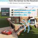 Solar Driveway Alarm Wireless Outdoor 1/2 Mile Range - Customizable Alarm Tones Weatherproof for Driveway Gate, 3 Sensitivity Motion Sensor & Detector Alert for Outdoor/Indoor Property