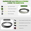 5/8" x 101" Deck Drive Belt for MTD 754-0474 954-0474 754-04011 954-04011 L5101 Dixie Chopper 2006B98W 2010B98W 69101 851010, Aramid Cord Belt