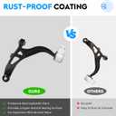Front Passenger Side Lower Control Arm for Ford Explorer 2011-2019 Police Interceptor Utility 2013-2019 & Ball Joint Suspension Kit K622215