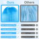 PLULON Blue Bob Wig with Heart Sunglasses and Hair Cap for Women, Short Bob Wigs Synthetic Colored Funny Cosplay Hairieces for Women Men Neon Bachelorette Halloween Costume Party Decorations