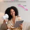High-Speed Hair Dryer, 160,000 RPM Brushless Motor for Ultra-Fast Drying, 500M Ionic Negative for Frizz Reduce, Low Noise Thermo-Control Blow Dryer with Diffuser for Curly Hair Women and Men,White