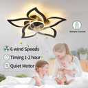 Yfrest Ceiling Fan with Lights Remote Control, Black Personalized Ceiling Fan with Light, 6 Speeds 3 Light Color Flush Mount Ceiling Fan for Kitchen Bedroom