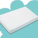 Pack and Play Mattress Pad, Playard Mattress Memory Foam Topper, Portable Toddlers Mattress Firmness Featuring Soft Removable Washable