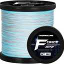 ThonrsLine Force Braided Fishing Line - Incredible Abrasion Resistant Braided Lines for Saltwater or Freshwater - Camo Design Braid for Extra Visibility (10LB (1093 Yards), Ocean Grey)